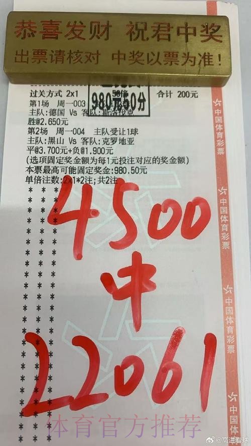 热门新闻